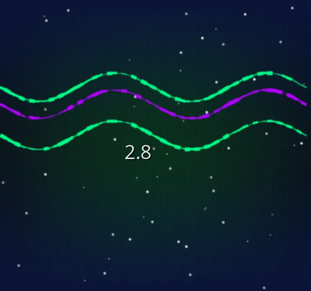 飞艇计划 加拿大2.8预测偏态分布示意图